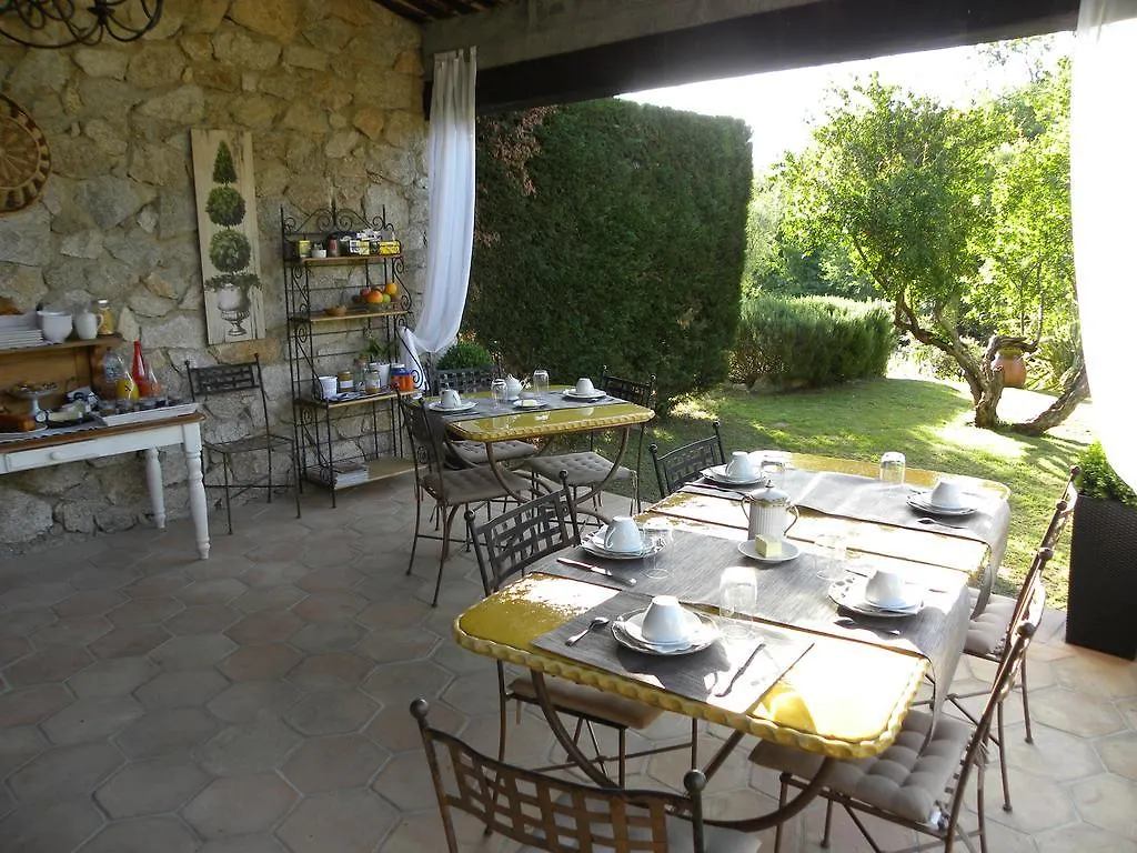 Frühstückspension Bed and Breakfast La Bergerie Le Plan-de-la-Tour